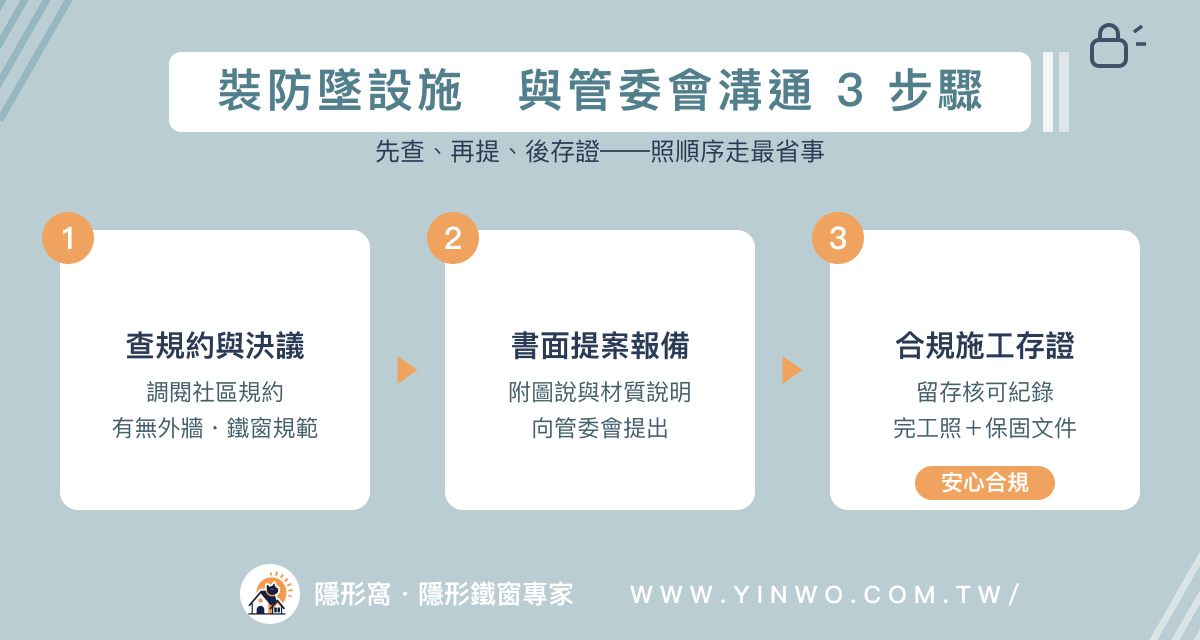 與管委會溝通3步驟：一查規約與決議、二書面提案報備附圖說與材質說明、三合規施工並留存核可紀錄完工照與保固文件