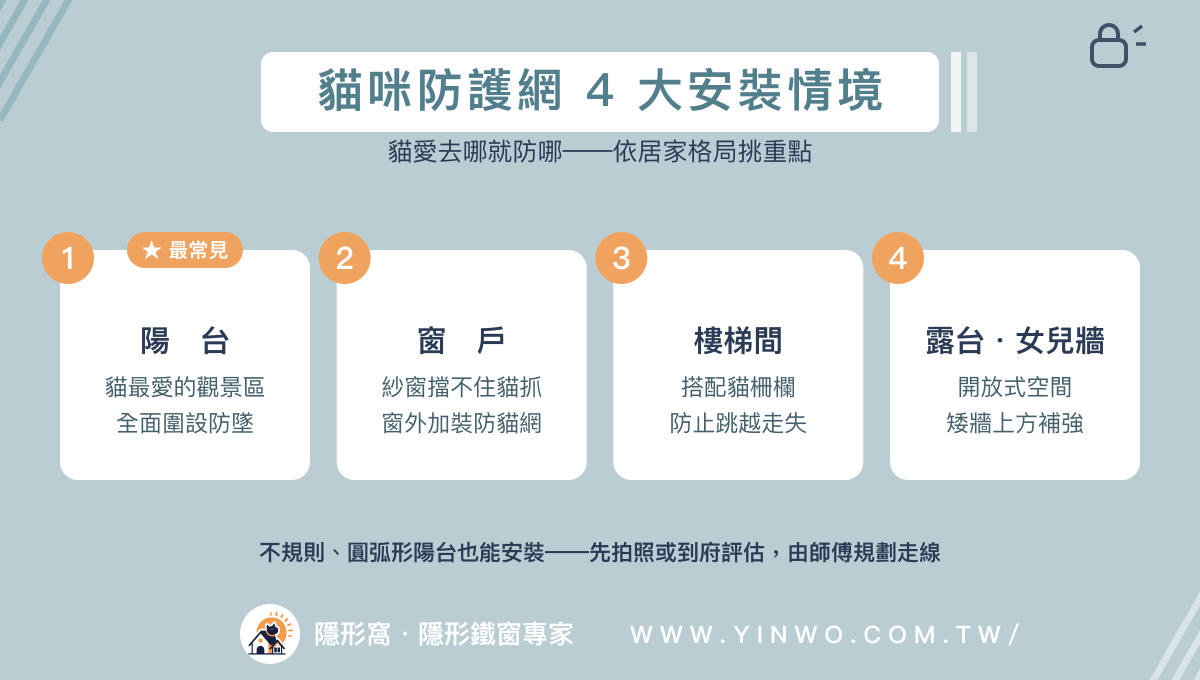 貓咪防護網4大安裝情境:陽台(最常見)、窗戶、樓梯間、露台女兒牆,依居家格局挑重點安裝