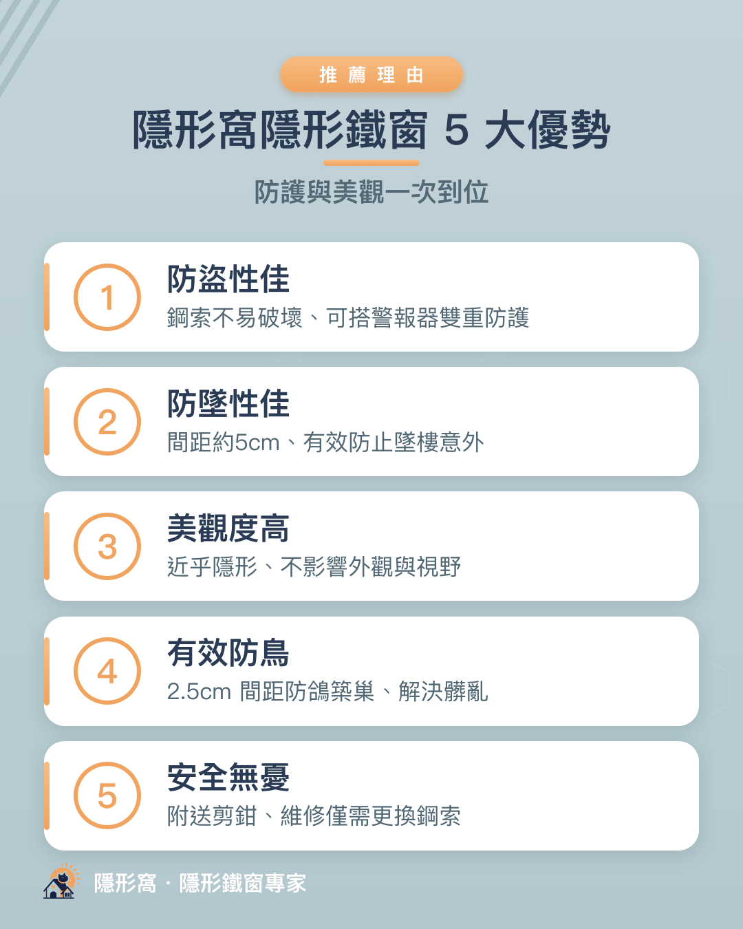 隱形窩隱形鐵窗 5 大優勢：防盜／防墜／美觀／防鳥／安全