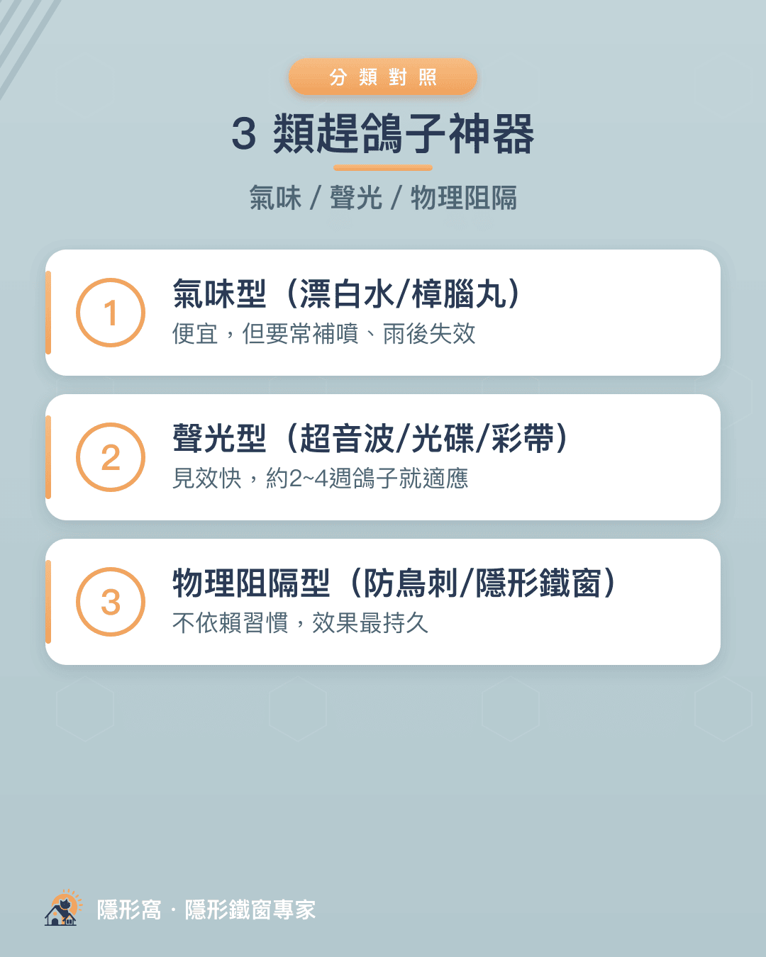3類趕鴿子神器對照：氣味型、聲光型、物理阻隔型