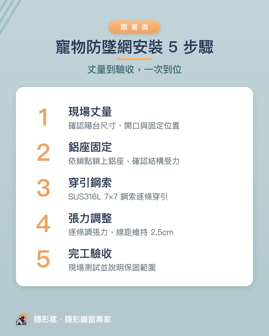 寵物防墜網陽台安裝5步驟:現場丈量、鋁座固定、穿引鋼索、張力調整、完工驗收
